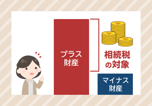 相続税の課税対象となる財産